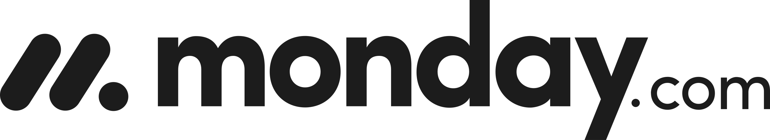 קחו את הפרודוקטיביות בעסק שלכם צעד אחד קדימה עם מאנדיי - מערכת לניהול תהליכים שתאפשר לכם מעקב אחרי המשימות והפעילויות השונות בעסק